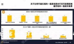 区块链中的证书种类详解：构建安全可信的数字